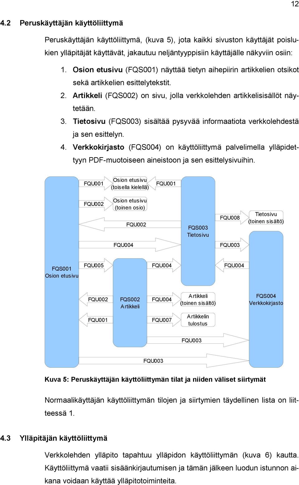 Tietosivu (FQS003) sisältää pysyvää informaatiota verkkolehdestä ja sen esittelyn. 4.