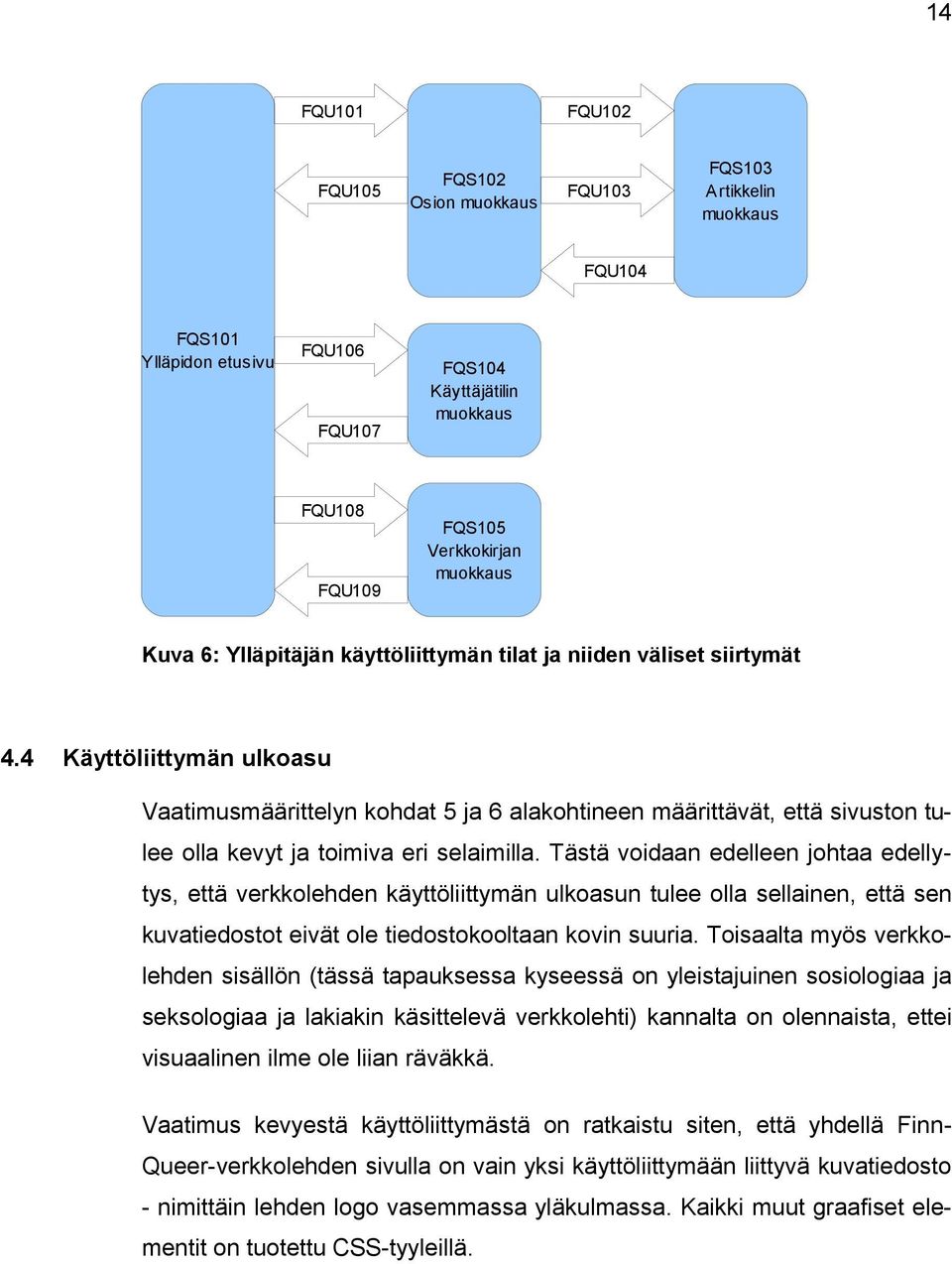 4 Käyttöliittymän ulkoasu Vaatimusmäärittelyn kohdat 5 ja 6 alakohtineen määrittävät, että sivuston tulee olla kevyt ja toimiva eri selaimilla.