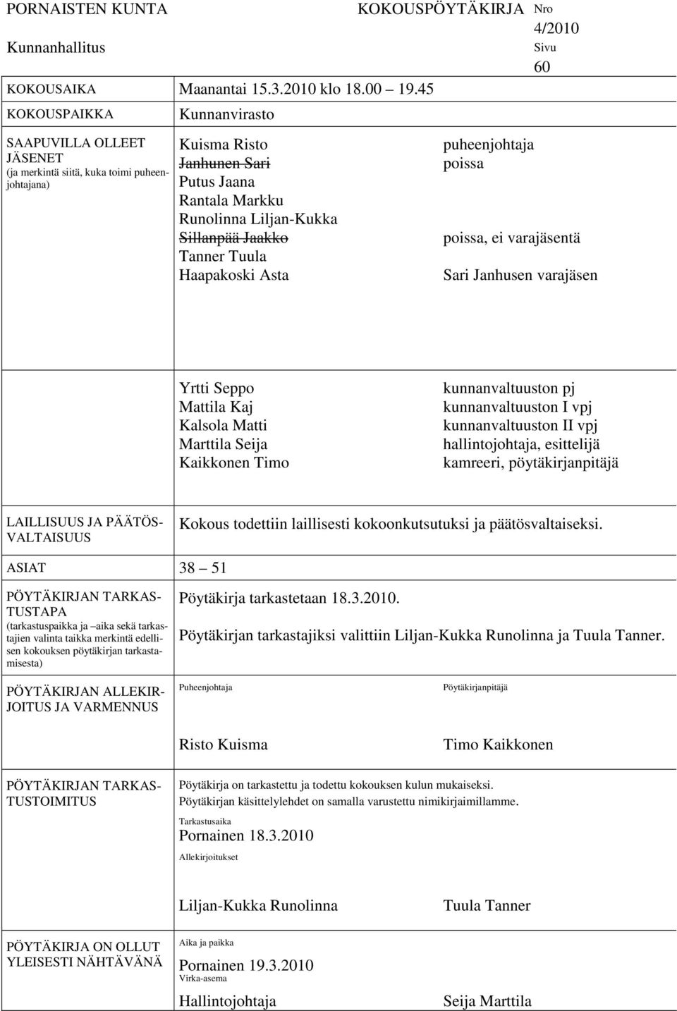 Tanner Tuula Haapakoski Asta KOKOUSPÖYTÄKIRJA Nro 4/2010 puheenjohtaja poissa Sivu 60 poissa, ei varajäsentä Sari Janhusen varajäsen Yrtti Seppo Mattila Kaj Kalsola Matti Marttila Seija Kaikkonen