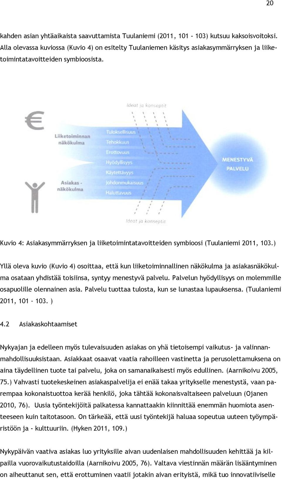 Kuvio 4: Asiakasymmärryksen ja liiketoimintatavoitteiden symbioosi (Tuulaniemi 2011, 103.