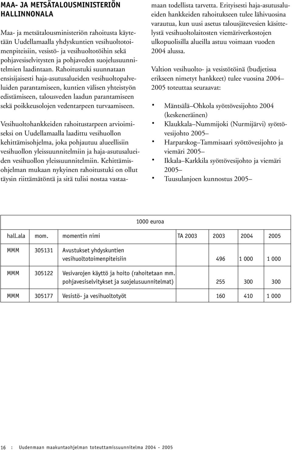 Rahoitustuki suunnataan ensisijaisesti haja-asutusalueiden vesihuoltopalveluiden parantamiseen, kuntien välisen yhteistyön edistämiseen, talousveden laadun parantamiseen sekä poikkeusolojen