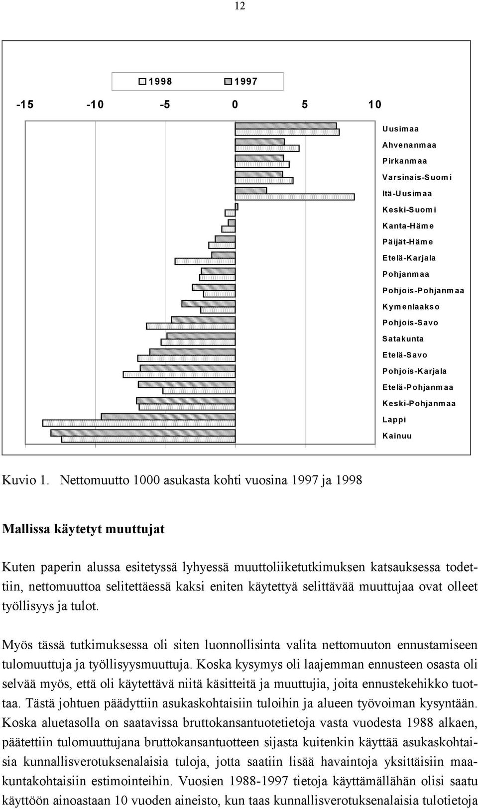 Neomuuo 1000 asukasa koh vuosna 1997 ja 1998 Mallssa käyey muuuja Kuen papern alussa eseyssä lyhyessä muuolkeukmuksen kasauksessa oden, neomuuoa seleäessä kaks enen käyeyä selävää muuujaa ova ollee