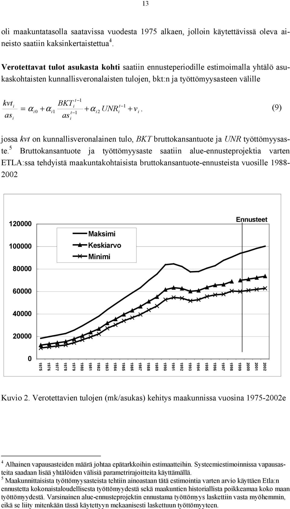 Veroeava ulo asukasa koh saan ennuseperodlle esmomalla yhälö asukaskohasen kunnallsveronalasen ulojen, bk:n ja yöömyysaseen vällle kv as BKT = α UNR + v, (9) 1 0 + α 1 + α 1 2 as 1 jossa kv on