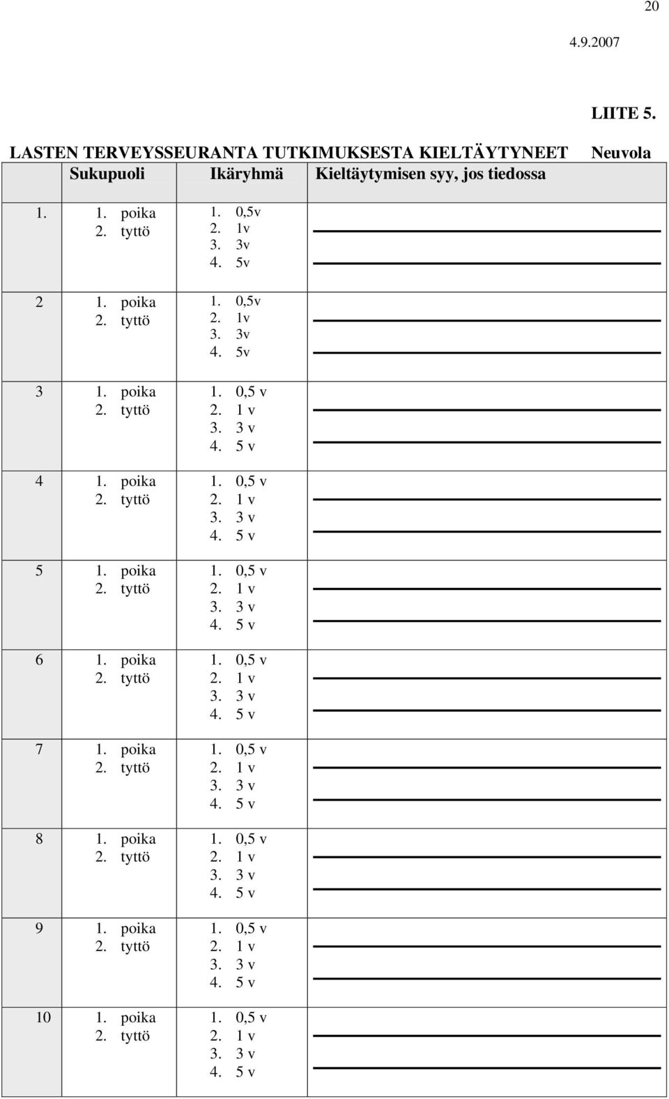 poika 2. tyttö 1. 0,5v 2. 1v 3. 3v 4. 5v 1. 0,5v 2. 1v 3. 3v 4. 5v 1. 0,5 v 2. 1 v 3. 3 v 4. 5 v 