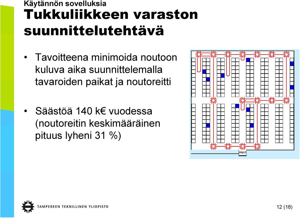 aika suunnittelemalla tavaroiden paikat ja noutoreitti