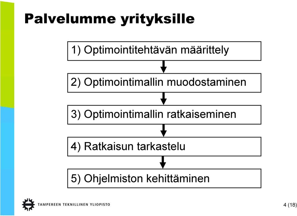 3) Optimointimallin ratkaiseminen 4)