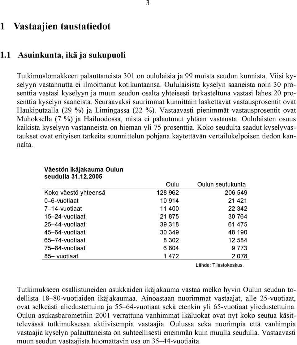 Seuraavaksi suurimmat kunnittain laskettavat vastausprosentit ovat Haukiputaalla (29 %) ja Limingassa (22 %).