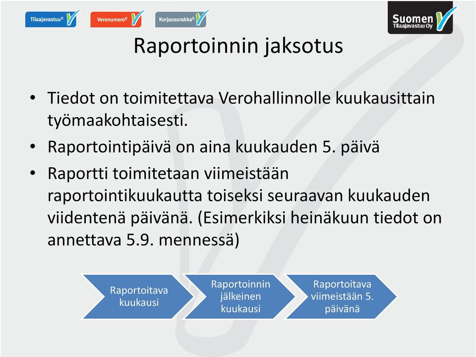 päivä Raportti toimitetaan viimeistään raportointikuukautta toiseksi seuraavan kuukauden