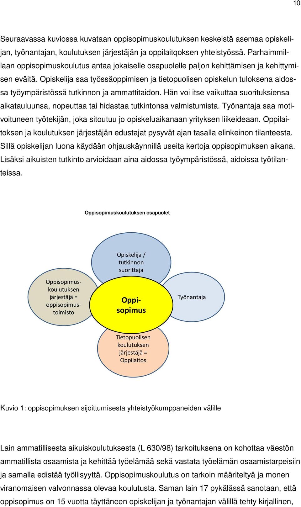 Opiskelija saa työssäoppimisen ja tietopuolisen opiskelun tuloksena aidossa työympäristössä tutkinnon ja ammattitaidon.