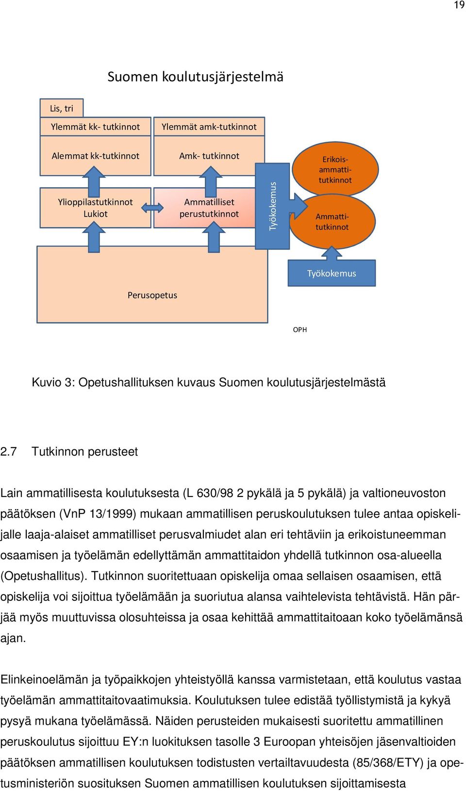 7 Tutkinnon perusteet Lain ammatillisesta koulutuksesta (L 630/98 2 pykälä ja 5 pykälä) ja valtioneuvoston päätöksen (VnP 13/1999) mukaan ammatillisen peruskoulutuksen tulee antaa opiskelijalle