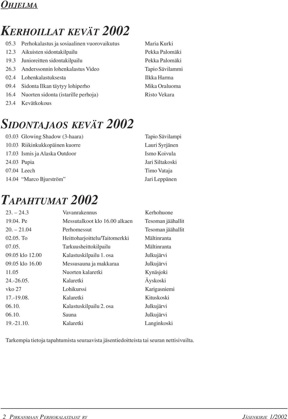 4 Kevätkokous SIDONTAJAOS KEVÄT 2002 03.03 Glowing Shadow (3-haara) Tapio Sävilampi 10.03 Riikinkukkopäinen kuorre Lauri Syrjänen 17.03 Ismis ja Alaska Outdoor Ismo Koivula 24.