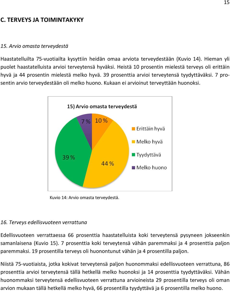 39 prosenttia arvioi terveytensä tyydyttäväksi. 7 prosentin arvio terveydestään oli melko huono. Kukaan ei arvioinut terveyttään huonoksi. Kuvio 14: Arvio omasta terveydestä. 16.