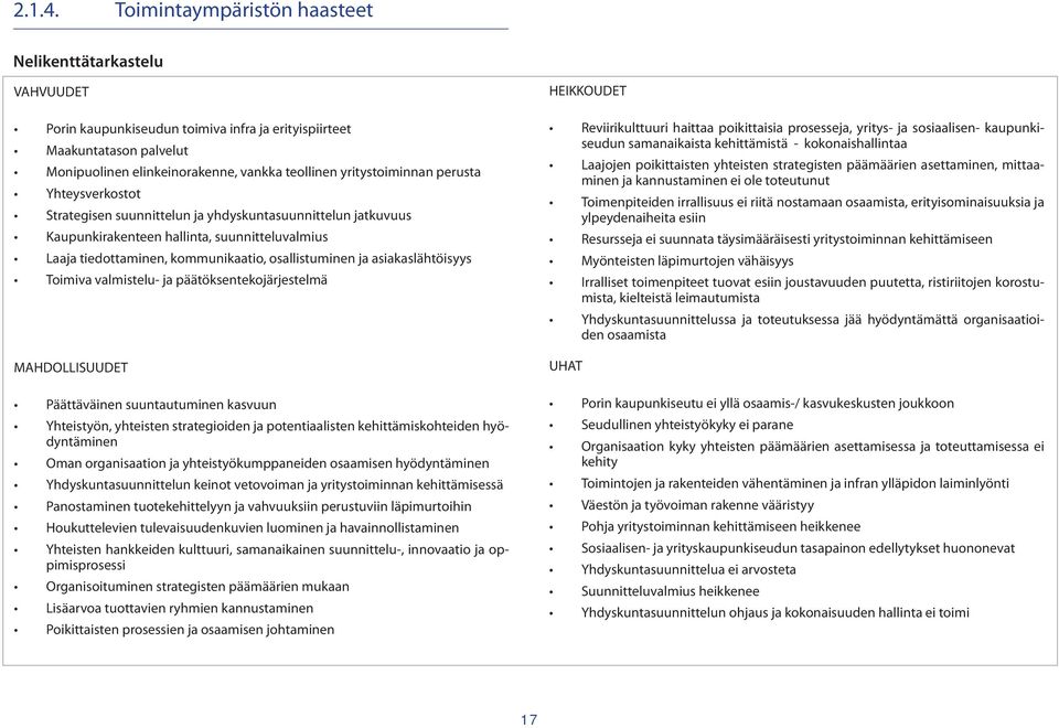 yritystoiminnan perusta Yhteysverkostot Strategisen suunnittelun ja yhdyskuntasuunnittelun jatkuvuus Kaupunkirakenteen hallinta, suunnitteluvalmius Laaja tiedottaminen, kommunikaatio, osallistuminen