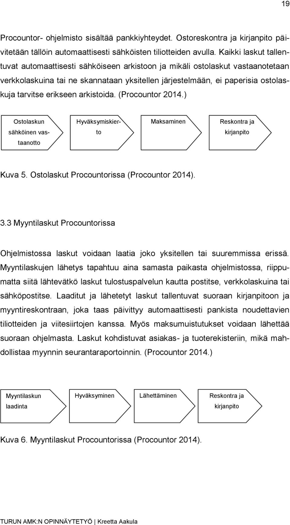 erikseen arkistoida. (Procountor 2014.) Ostolaskun Hyväksymiskier- Maksaminen Reskontra ja sähköinen vas- to kirjanpito taanotto Kuva 5. Ostolaskut Procountorissa (Procountor 2014). 3.