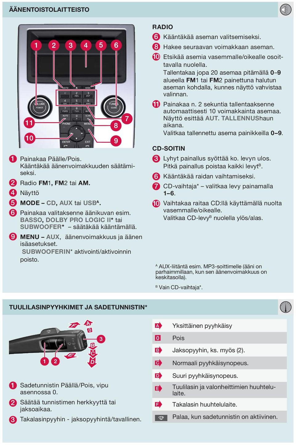 2 sekuntia tallentaaksenne automaattisesti 10 voimakkainta asemaa. Näyttö esittää UT. TLLENNUShaun aikana. Valitkaa tallennettu asema painikkeilla 0 9. 1 Painakaa Päälle/Pois.