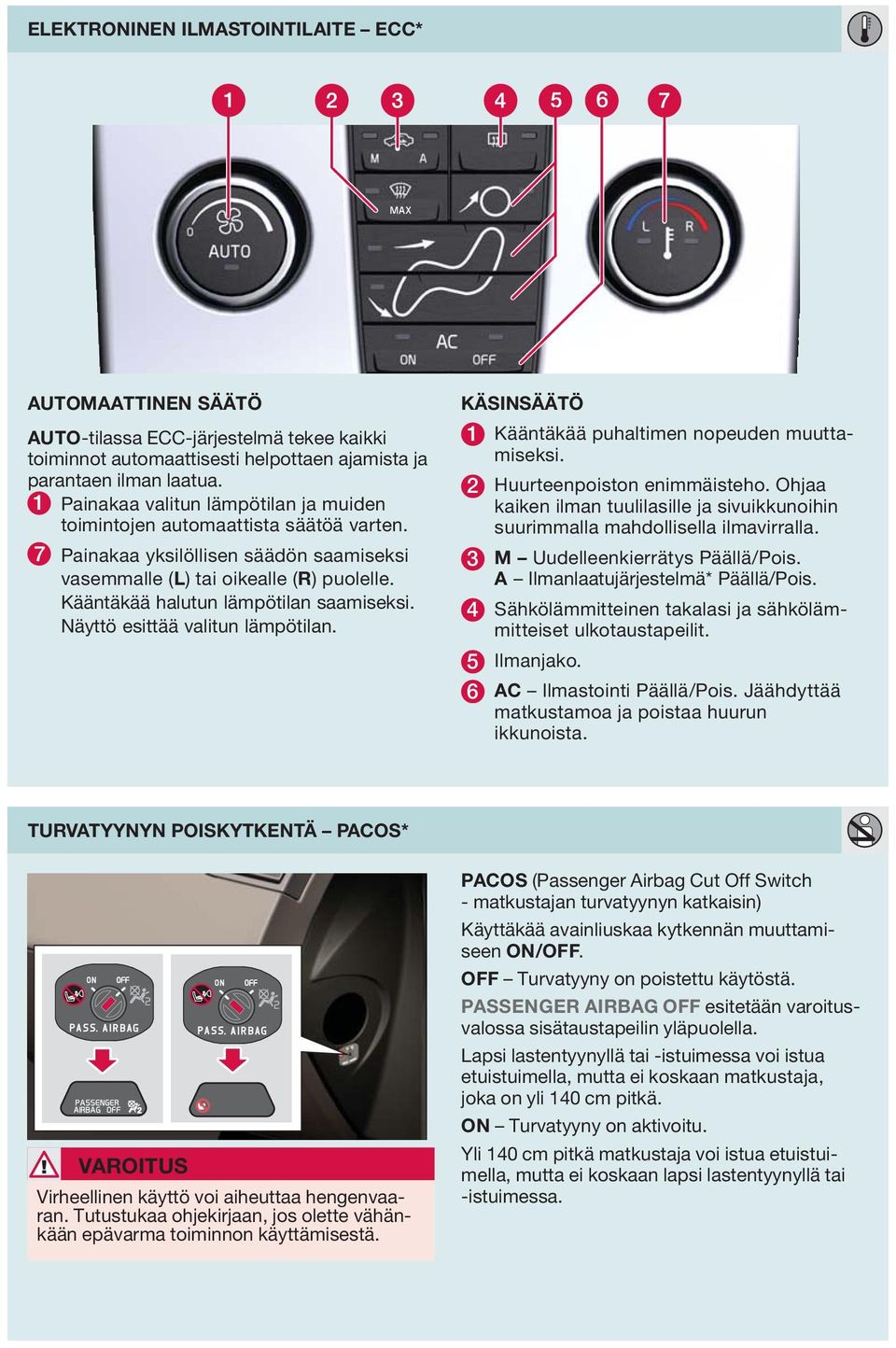 Kääntäkää halutun lämpötilan saamiseksi. Näyttö esittää valitun lämpötilan. KÄSINSÄÄTÖ 1 Kääntäkää puhaltimen nopeuden muuttamiseksi. 2 Huurteenpoiston enimmäisteho.