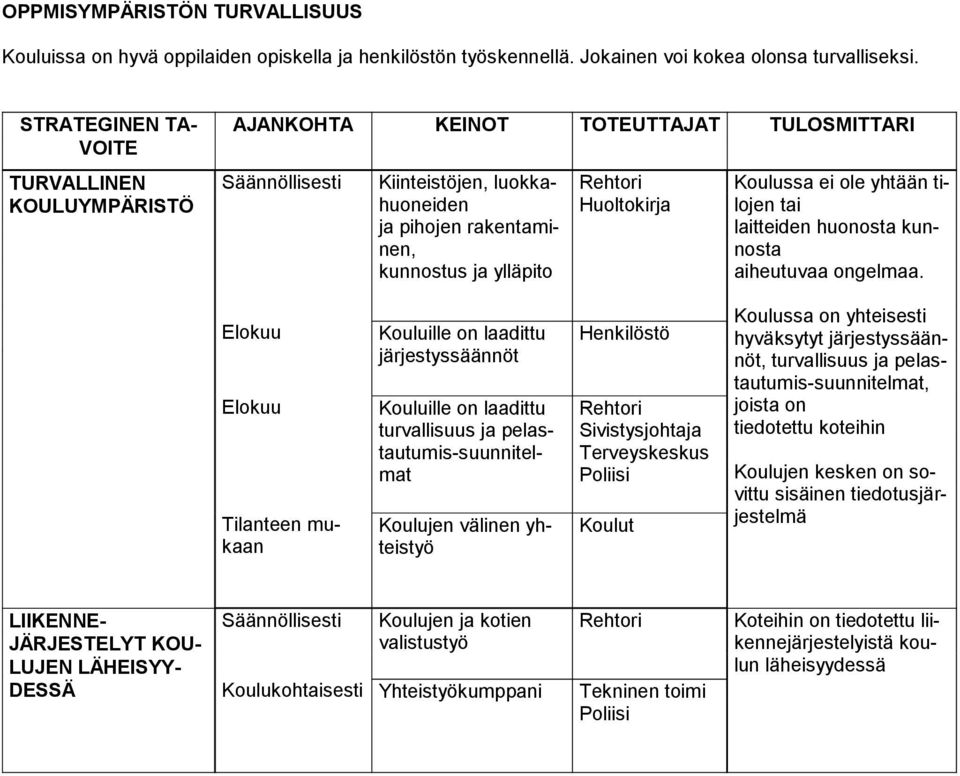 yhtään tilojen tai laitteiden huonosta kunnosta aiheutuvaa ongelmaa.