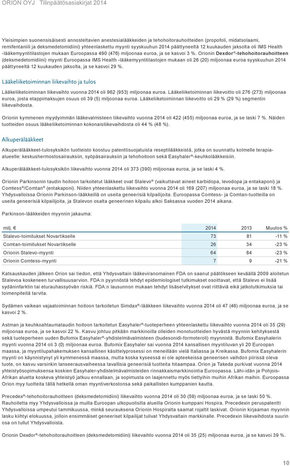 Orionin Dexdor -tehohoitorauhoitteen (deksmedetomidiini) myynti Euroopassa IMS Health -lääkemyyntitilastojen mukaan oli 26 (20) miljoonaa euroa syyskuuhun 2014 päättyneeltä 12 kuukauden jaksolta, ja