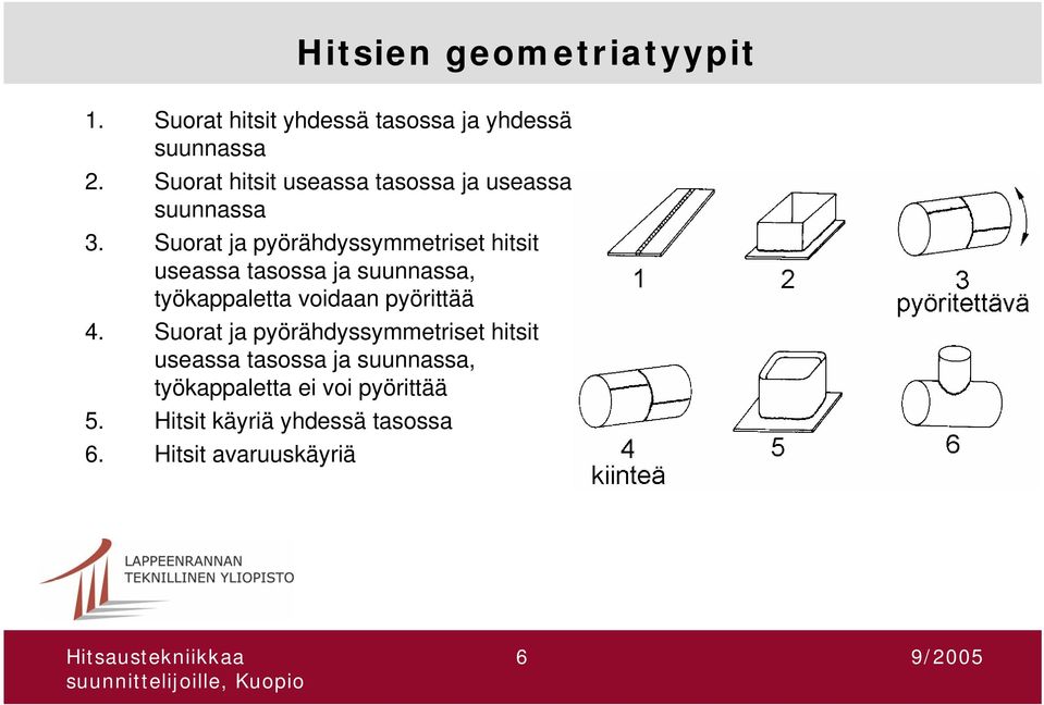 Suorat ja pyörähdyssymmetriset hitsit useassa tasossa ja suunnassa, työkappaletta voidaan