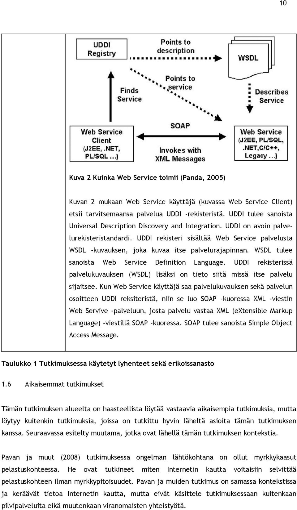 UDDI rekisteri sisältää Web Service palvelusta WSDL -kuvauksen, joka kuvaa itse palvelurajapinnan. WSDL tulee sanoista Web Service Definition Language.