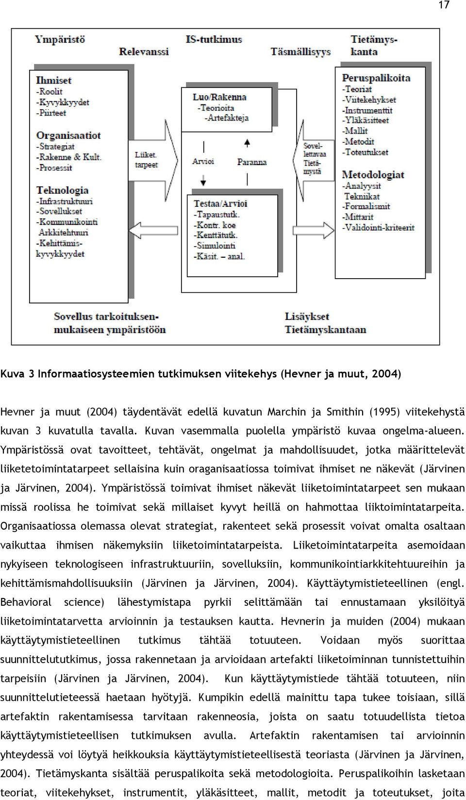 Ympäristössä ovat tavoitteet, tehtävät, ongelmat ja mahdollisuudet, jotka määrittelevät liiketetoimintatarpeet sellaisina kuin oraganisaatiossa toimivat ihmiset ne näkevät (Järvinen ja Järvinen,