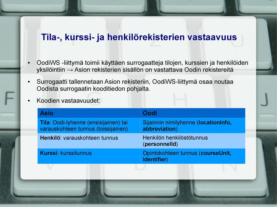 kooditiedon pohjalta.