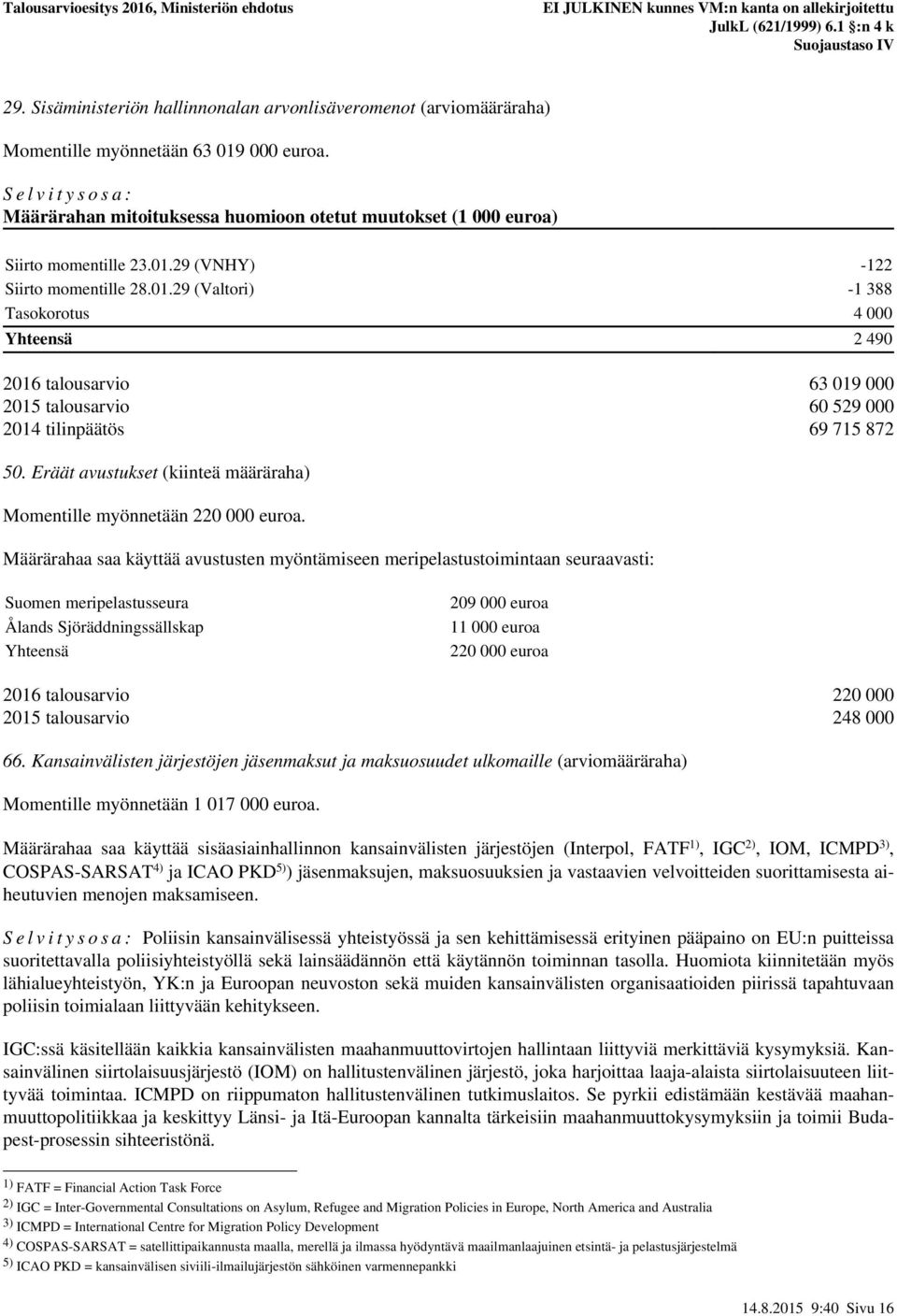 29 (VNHY) -122 Siirto momentille 28.01.29 (Valtori) -1 388 Tasokorotus 4 000 Yhteensä 2 490 talous 63 019 000 talous 60 529 000 tilinpäätös 69 715 872 50.