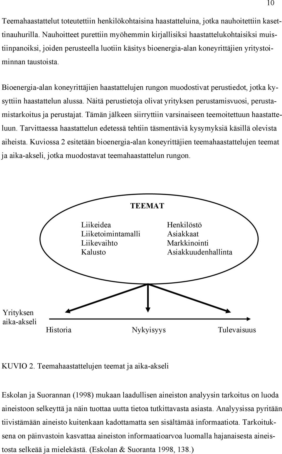 Bioenergiaalan koneyrittäjien haastattelujen rungon muodostivat perustiedot, jotka kysyttiin haastattelun alussa.