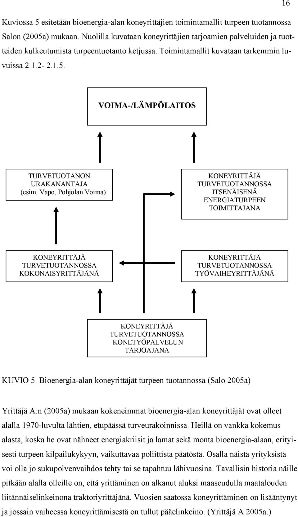 VOIMA/LÄMPÖLAITOS TURVETUOTANON URAKANANTAJA (esim.