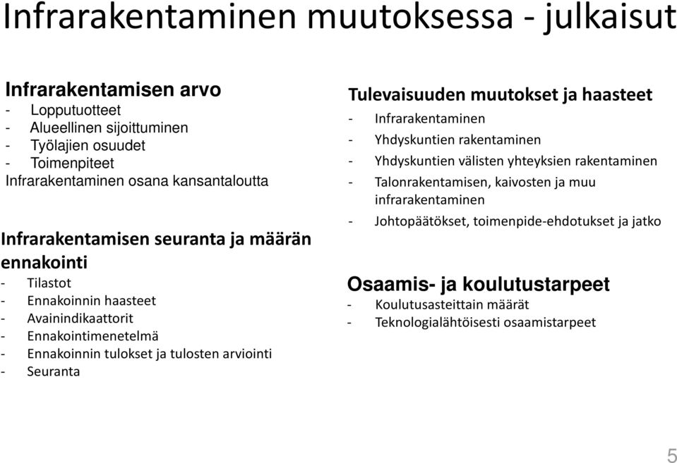 arviointi Seuranta Tulevaisuuden muutokset ja haasteet Infrarakentaminen Yhdyskuntien rakentaminen Yhdyskuntien välisten yhteyksien rakentaminen Talonrakentamisen,