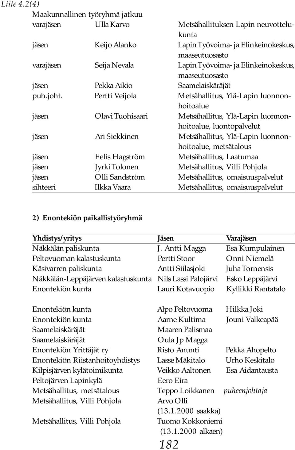 Työvoima- ja Elinkeinokeskus, maaseutuosasto jäsen Pekka Aikio Saamelaiskäräjät puh.joht.