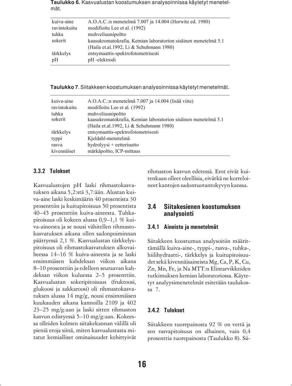 1992, Li & Schuhmann 1980) tärkkelys entsymaattis-spektrofotometrisesti ph ph -elektrodi Taulukko 7. Siitakkeen koostumuksen analysoinnissa käytetyt menetelmät. kuiva-aine A.O.A.C.:n menetelmä 7.