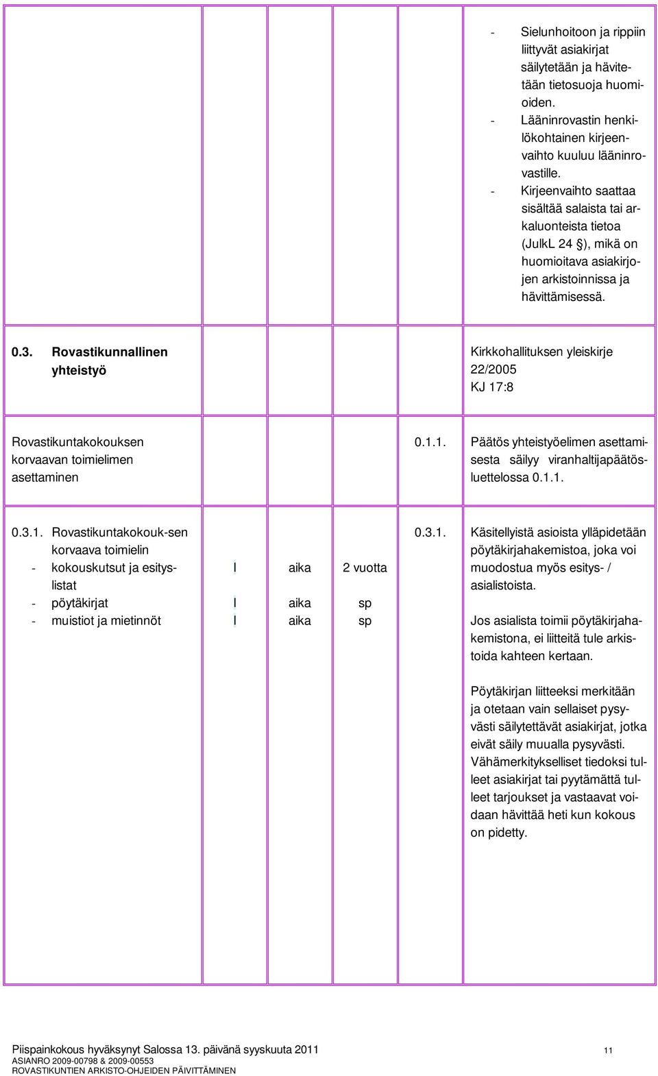 Rovastikunnainen yhteistyö Kirkkohaituksen yeiskirje 22/2005 KJ 17:8 Rovastikuntakokouksen korvaavan toimieimen asettaminen 0.1.1. Päätös yhteistyöeimen asettamisesta säiyy viranhatijapäätösuetteossa 0.