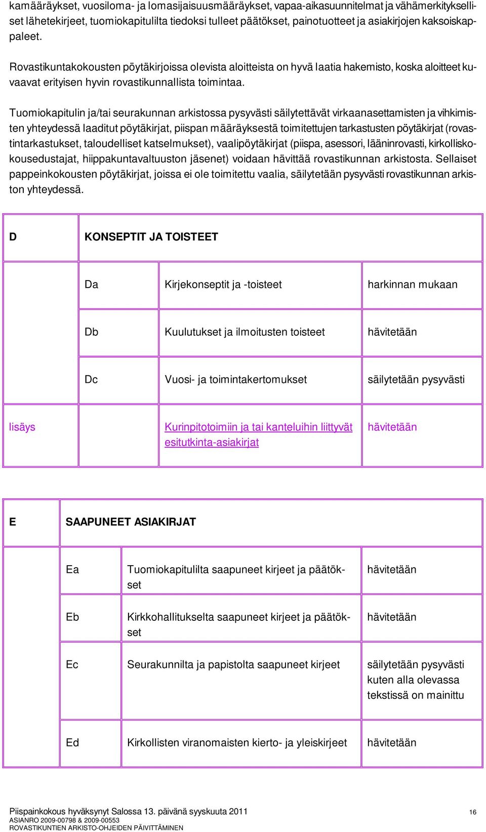 Tuomiokapituin ja/tai seurakunnan arkistossa pysyvästi säiytettävät virkaanasettamisten ja vihkimisten yhteydessä aaditut pöytäkirjat, piian määräyksestä toimitettujen tarkastusten pöytäkirjat