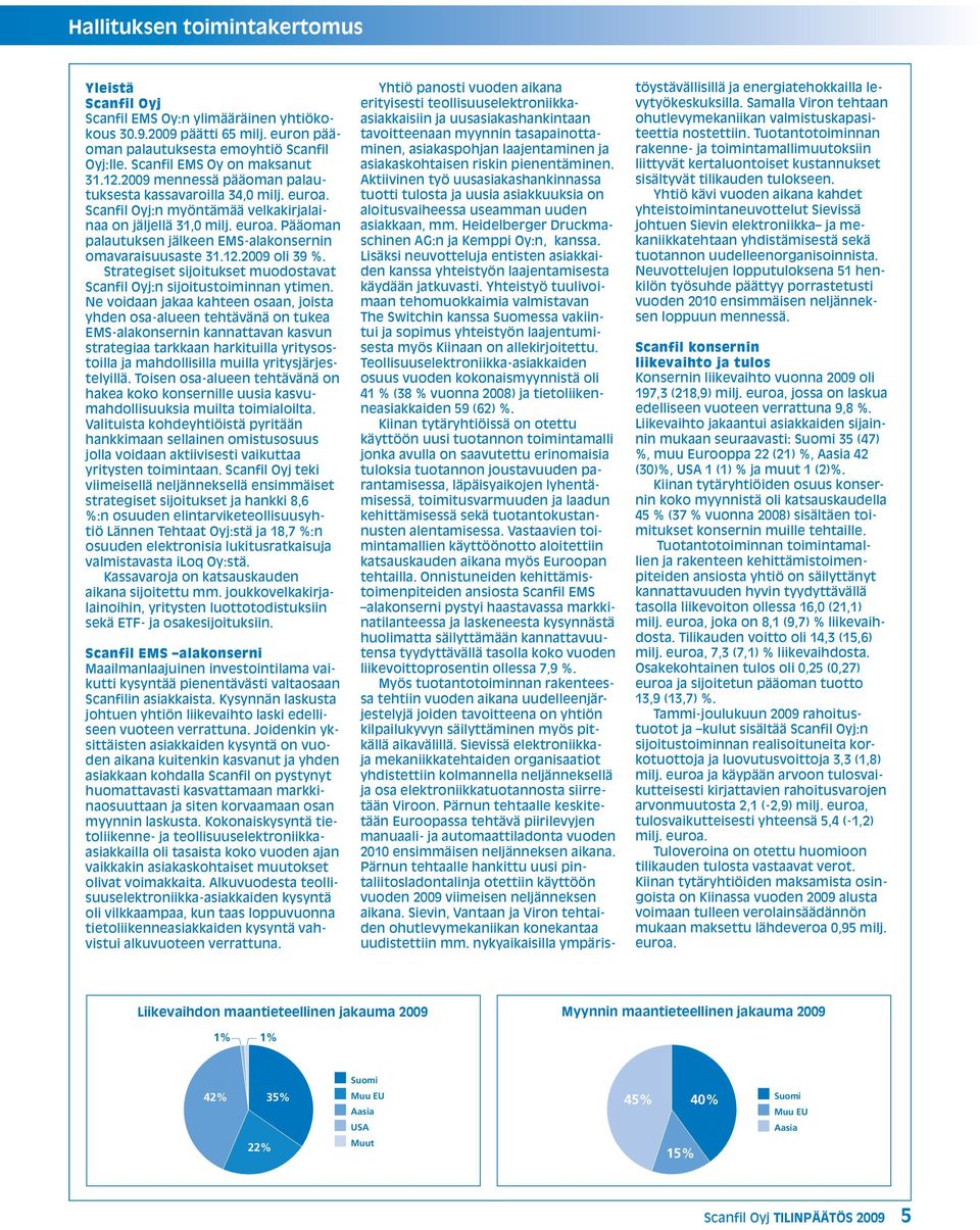 12.2009 oli 39 %. Strategiset sijoitukset muodostavat Scanfil Oyj:n sijoitustoiminnan ytimen.