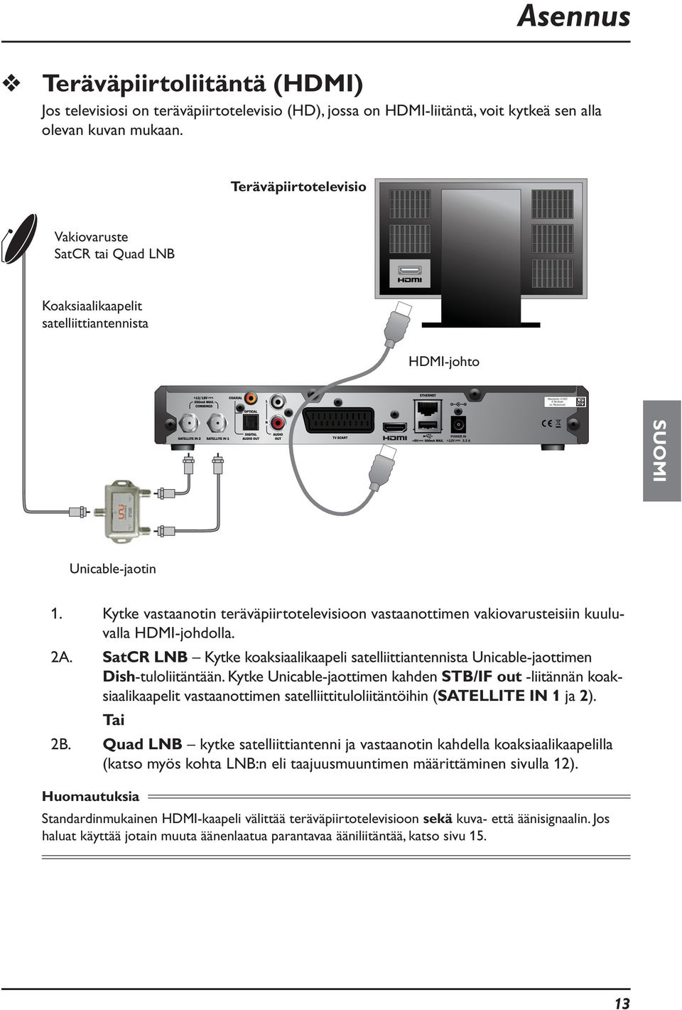 Kytke vastaanotin teräväpiirtotelevisioon vastaanottimen vakiovarusteisiin kuuluvalla HDMI-johdolla. 2A. SatCR LNB Kytke koaksiaalikaapeli satelliittiantennista Unicable-jaottimen Dish-tuloliitäntään.