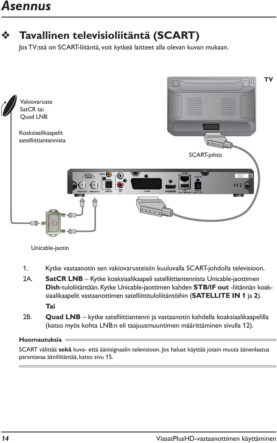 Kytke vastaanotin sen vakiovarusteisiin kuuluvalla SCART-johdolla televisioon. 2A. SatCR LNB Kytke koaksiaalikaapeli satelliittiantennista Unicable-jaottimen Dish-tuloliitäntään.