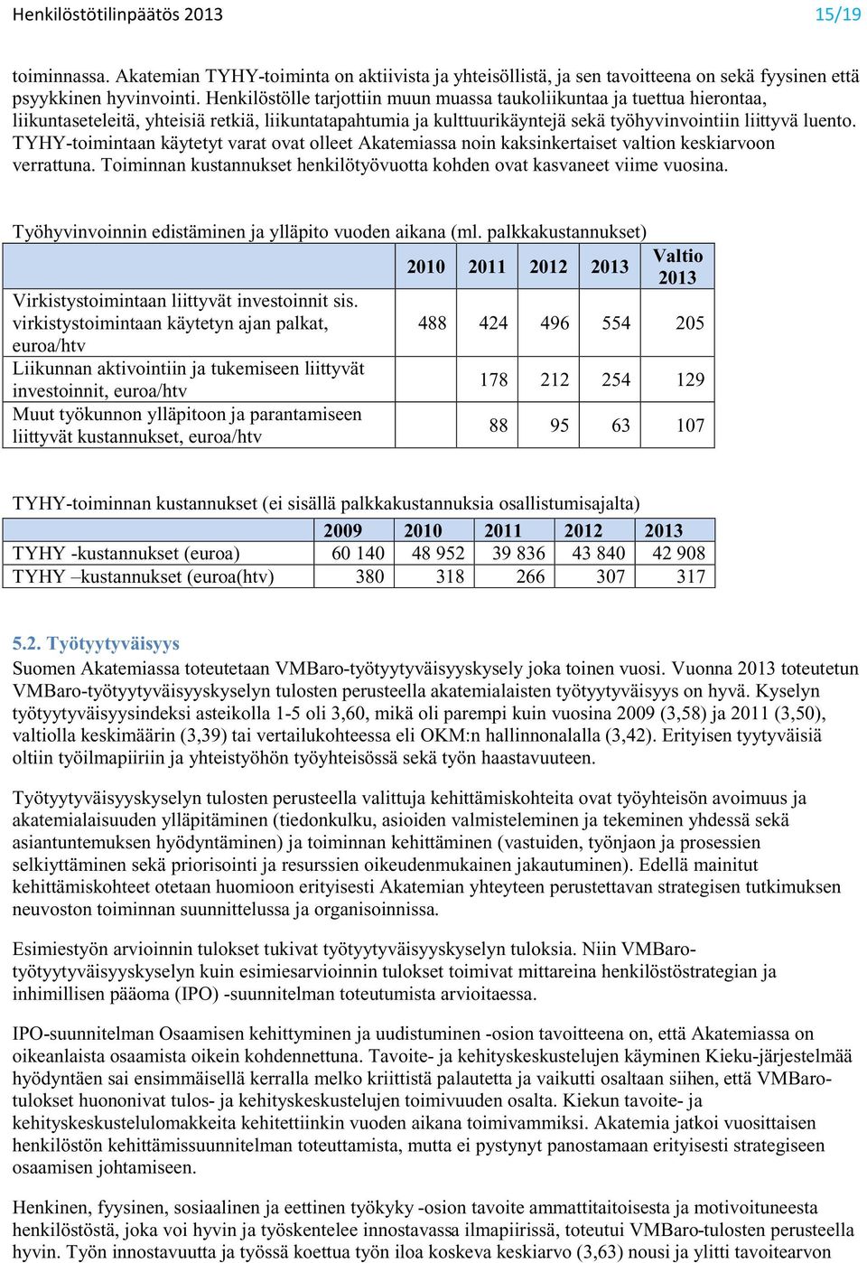 TYHY-toimintaan käytetyt varat ovat olleet Akatemiassa noin kaksinkertaiset valtion keskiarvoon verrattuna. Toiminnan kustannukset henkilötyövuotta kohden ovat kasvaneet viime vuosina.