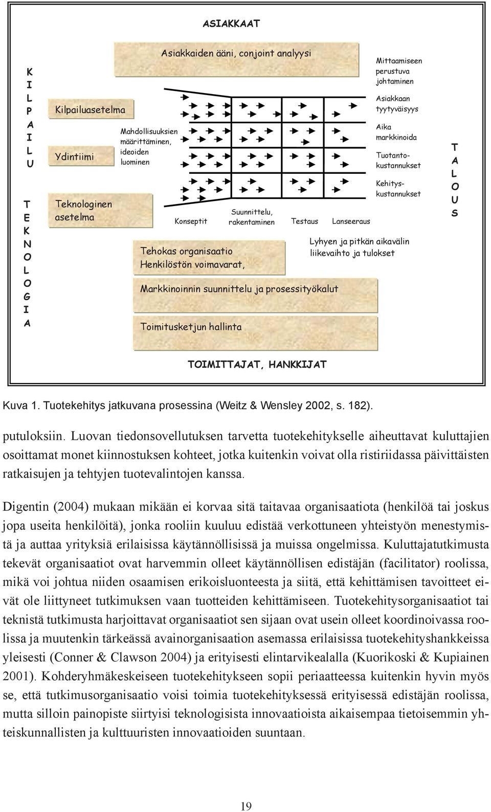 Asiakkaan tyytyväisyys Aika markkinoida Tuotantokustannukset Kehityskustannukset Lyhyen ja pitkän aikavälin liikevaihto ja tulokset T A L O U S TOIMITTAJAT, HANKKIJAT Kuva 1.