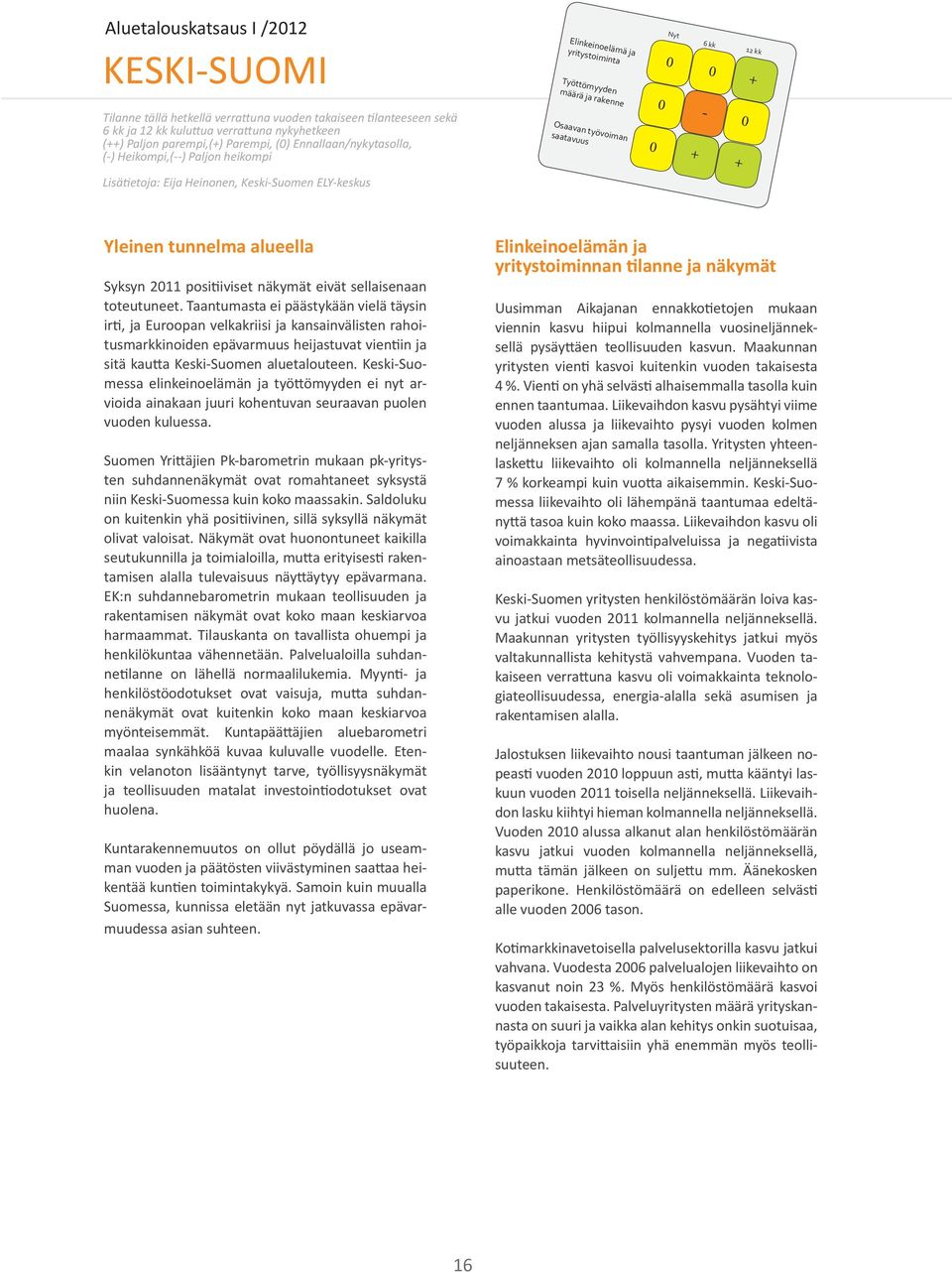 Nyt 6 kk 12 kk - Yleinen tunnelma alueella Syksyn 211 positiiviset näkymät eivät sellaisenaan toteutuneet.