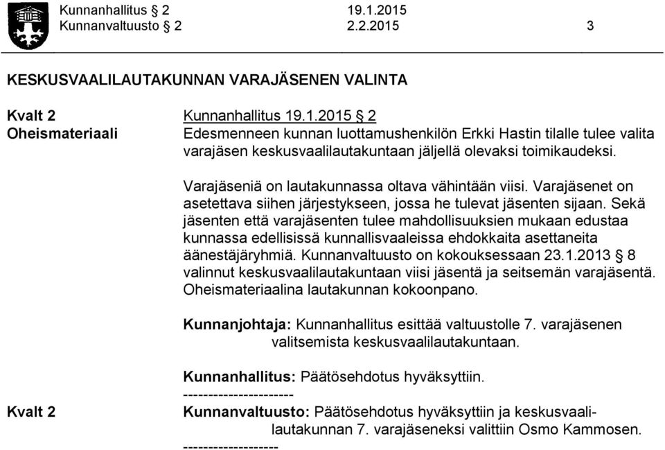 2.2.2015 3 KESKUSVAALILAUTAKUNNAN VARAJÄSENEN VALINTA Kvalt 2 Oheismateriaali Edesmenneen kunnan luottamushenkilön Erkki Hastin tilalle tulee valita vara keskusvaalilautakuntaan jäljellä olevaksi