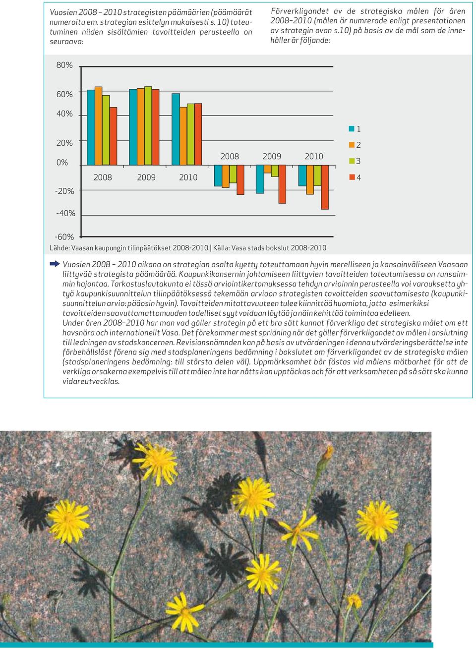 10) på basis av de mål som de innehåller är följande: 80% 60% 40% 20% 0% 2008 2009 2010 1 2 3-20% 2008 2009 2010 4-40% -60% Lähde: Vaasan kaupungin tilinpäätökset 2008-2010 Källa: Vasa stads bokslut