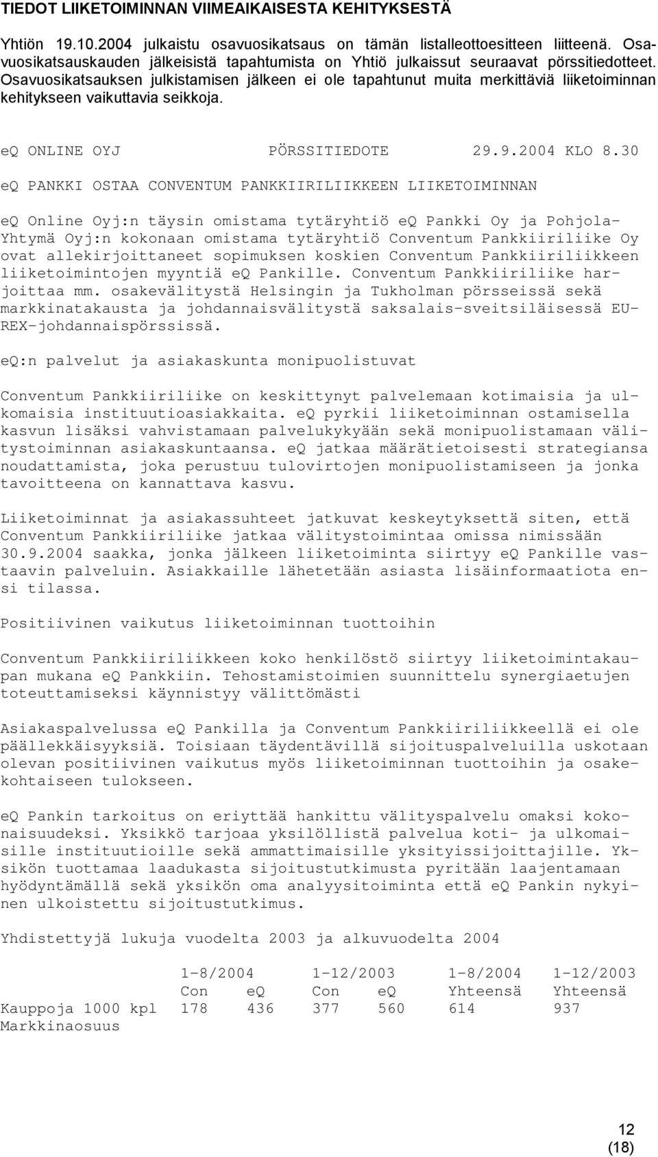 Osavuosikatsauksen julkistamisen jälkeen ei ole tapahtunut muita merkittäviä liiketoiminnan kehitykseen vaikuttavia seikkoja. eq ONLINE OYJ PÖRSSITIEDOTE 29.9.2004 KLO 8.