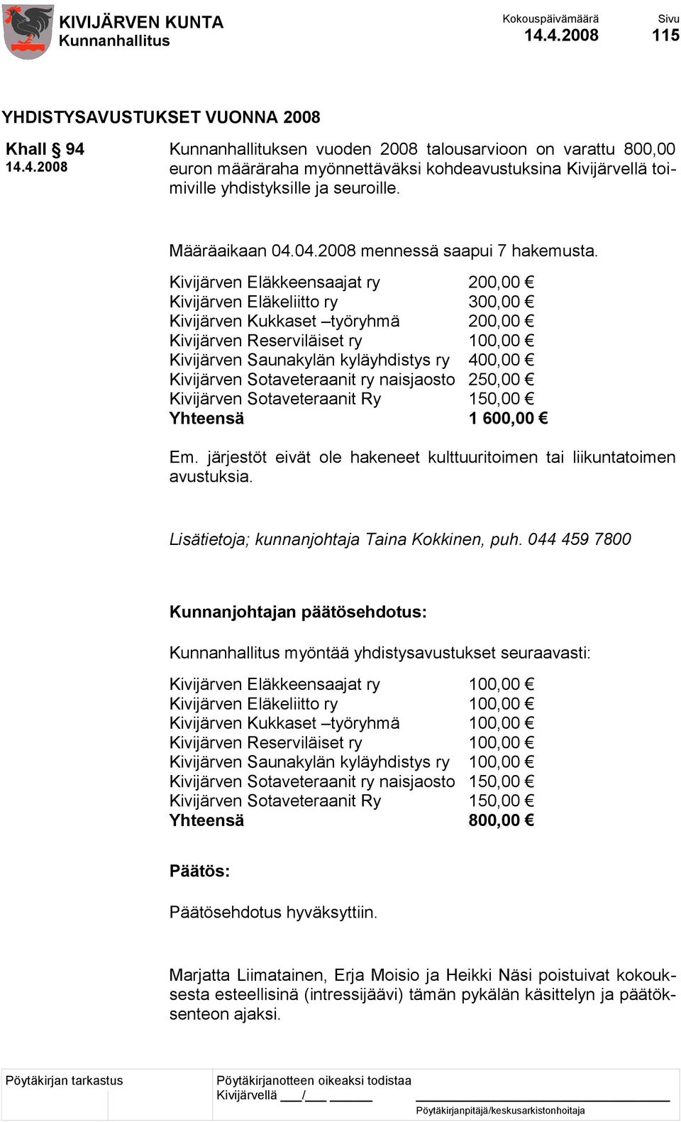Kivijärven Eläkkeensaajat ry 200,00 Kivijärven Eläkeliitto ry 300,00 Kivijärven Kukkaset työryhmä 200,00 Kivijärven Reserviläiset ry 100,00 Kivijärven Saunakylän kyläyhdistys ry 400,00 Kivijärven
