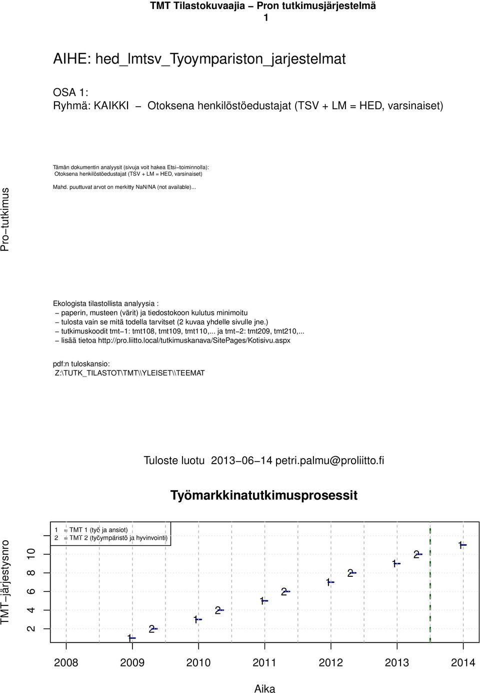 .. Ekologista tilastollista analyysia : paperin, musteen (värit) ja tiedostokoon kulutus minimoitu tulosta vain se mitä todella tarvitset ( kuvaa yhdelle sivulle jne.