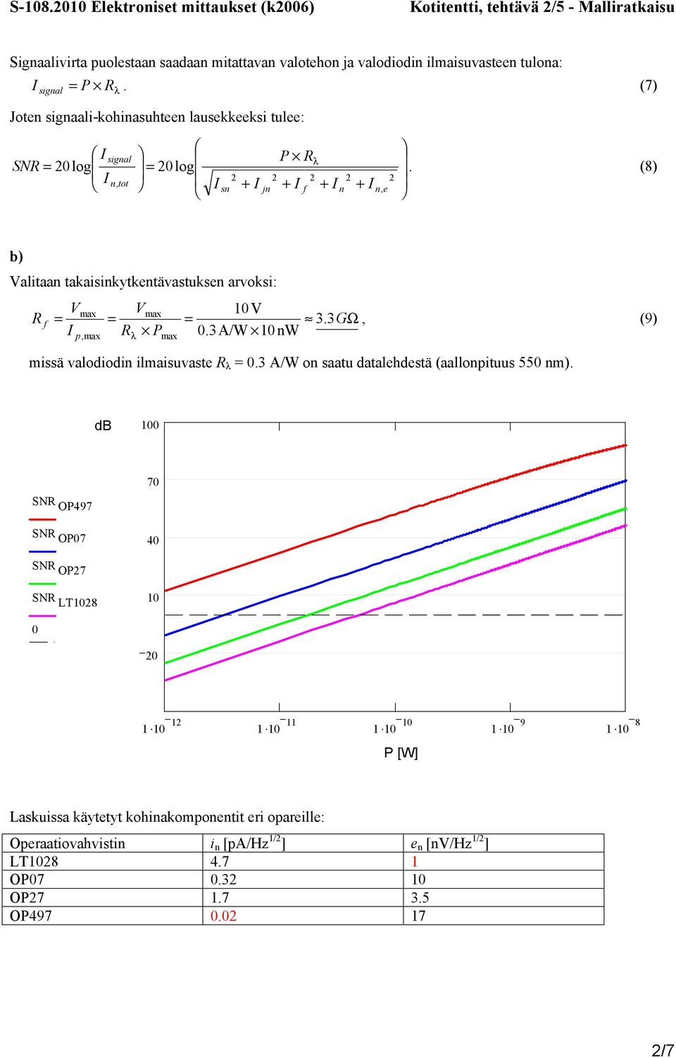 (8) b) Valitaan takaisinkytkentävastuksen arvoksi: Vmax Vmax 10 V = = = 3. GΩ, (9) P 0.3A/W 10 nw 3 p,max λ max missä valodiodin ilmaisuvaste λ = 0.