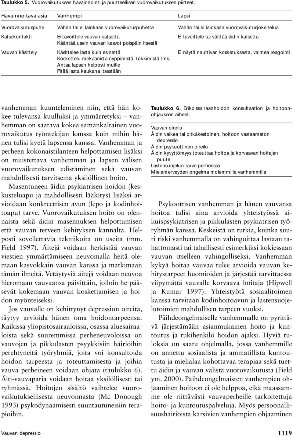 tai välttää äidin katsetta Kääntää usein vauvan kasvot poispäin itsestä Vauvan käsittely Käsittelee lasta kuin esinettä Ei näytä nauttivan kosketuksesta, vaimea reagointi Koskettelu mekaanista