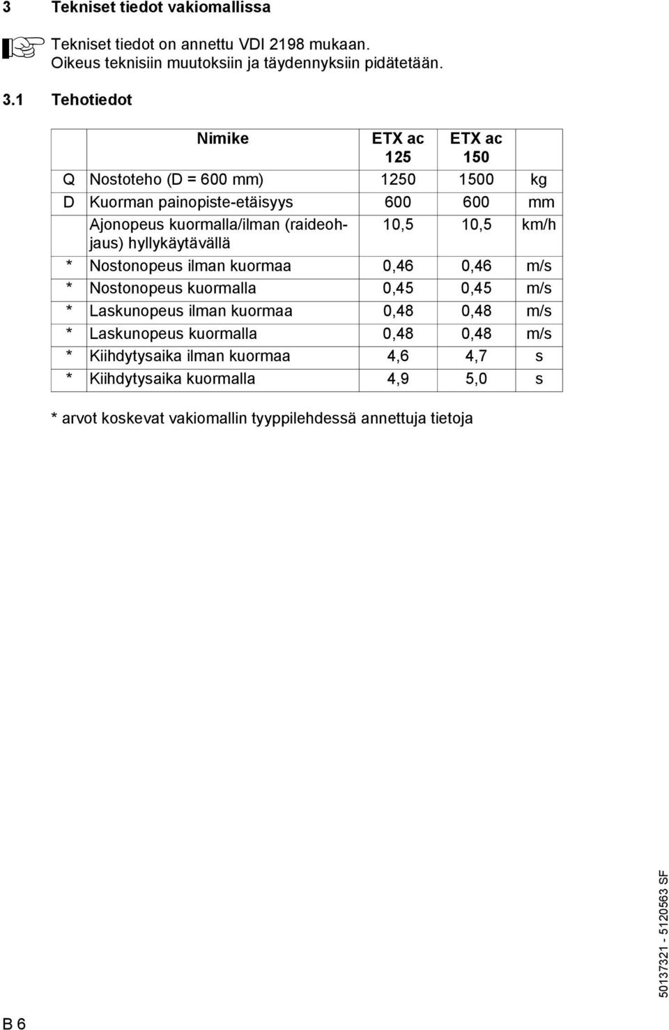 painopiste-etäisyys 600 600 mm Ajonopeus kuormalla/ilman (raideohjaus) 10,5 10,5 km/h hyllykäytävällä * Nostonopeus ilman kuormaa 0,46 0,46 m/s * Nostonopeus