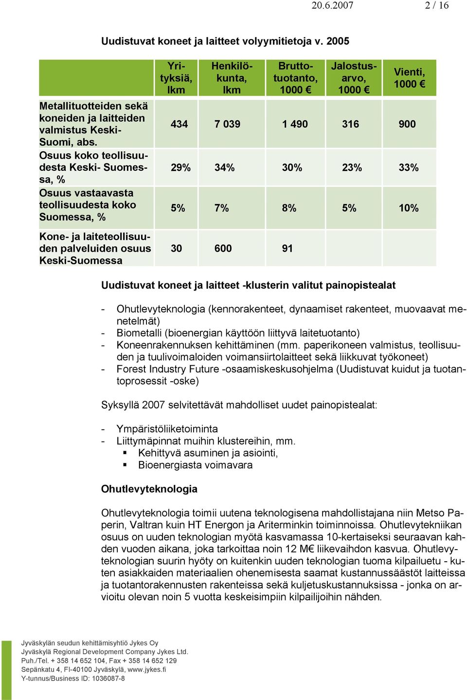 Bruttotuotanto, 1000 Jalostusarvo, 1000 Vienti, 1000 434 7 039 1 490 316 900 29% 34% 30% 23% 33% 5% 7% 8% 5% 10% 30 600 91 Uudistuvat koneet ja laitteet -klusterin valitut painopistealat -