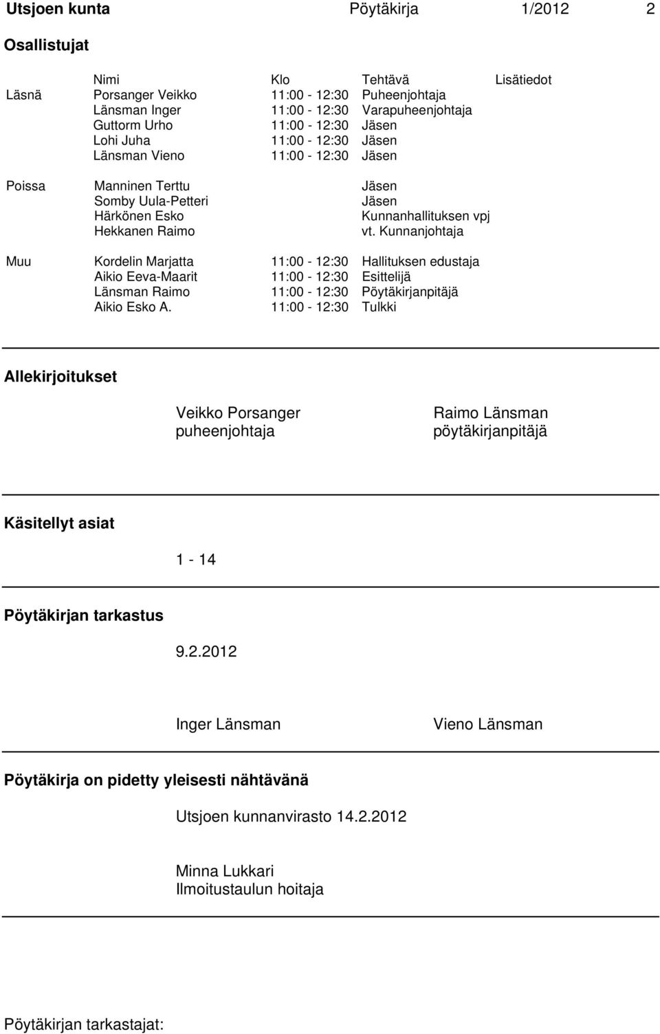 Kunnanjohtaja Muu Kordelin Marjatta 11:00-12:30 Hallituksen edustaja Aikio Eeva-Maarit 11:00-12:30 Esittelijä Länsman Raimo 11:00-12:30 Pöytäkirjanpitäjä Aikio Esko A.